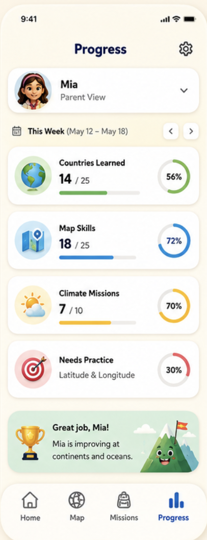 Mapora progress screen showing countries, map skills and climate missions