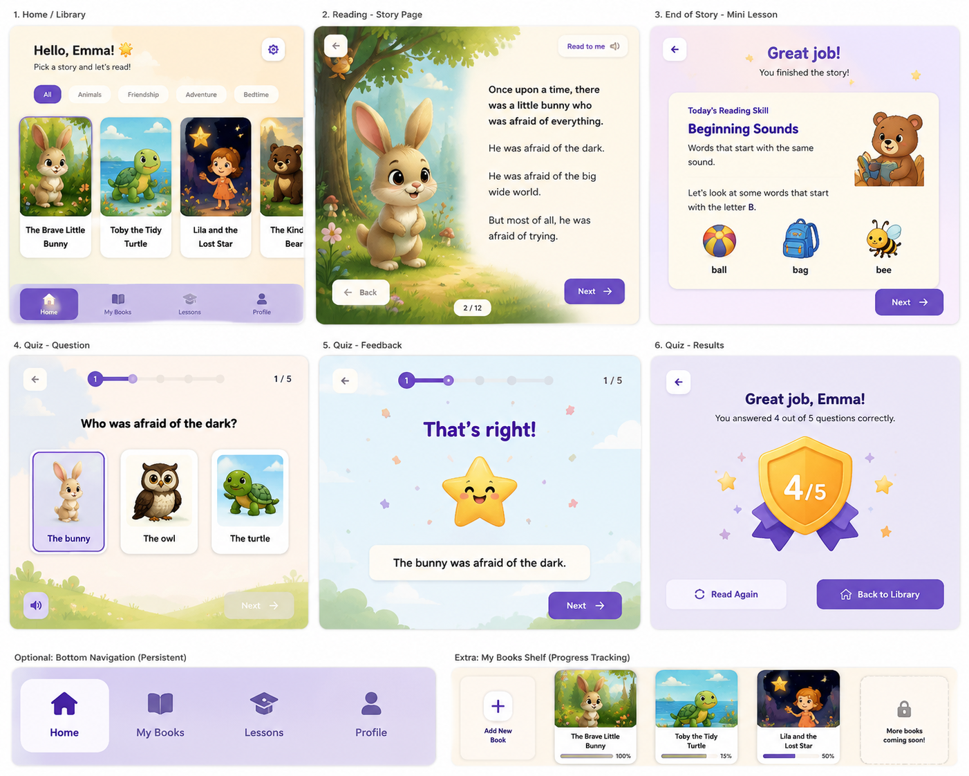 Story Quest early reader library, story, lesson, quiz and progress screens