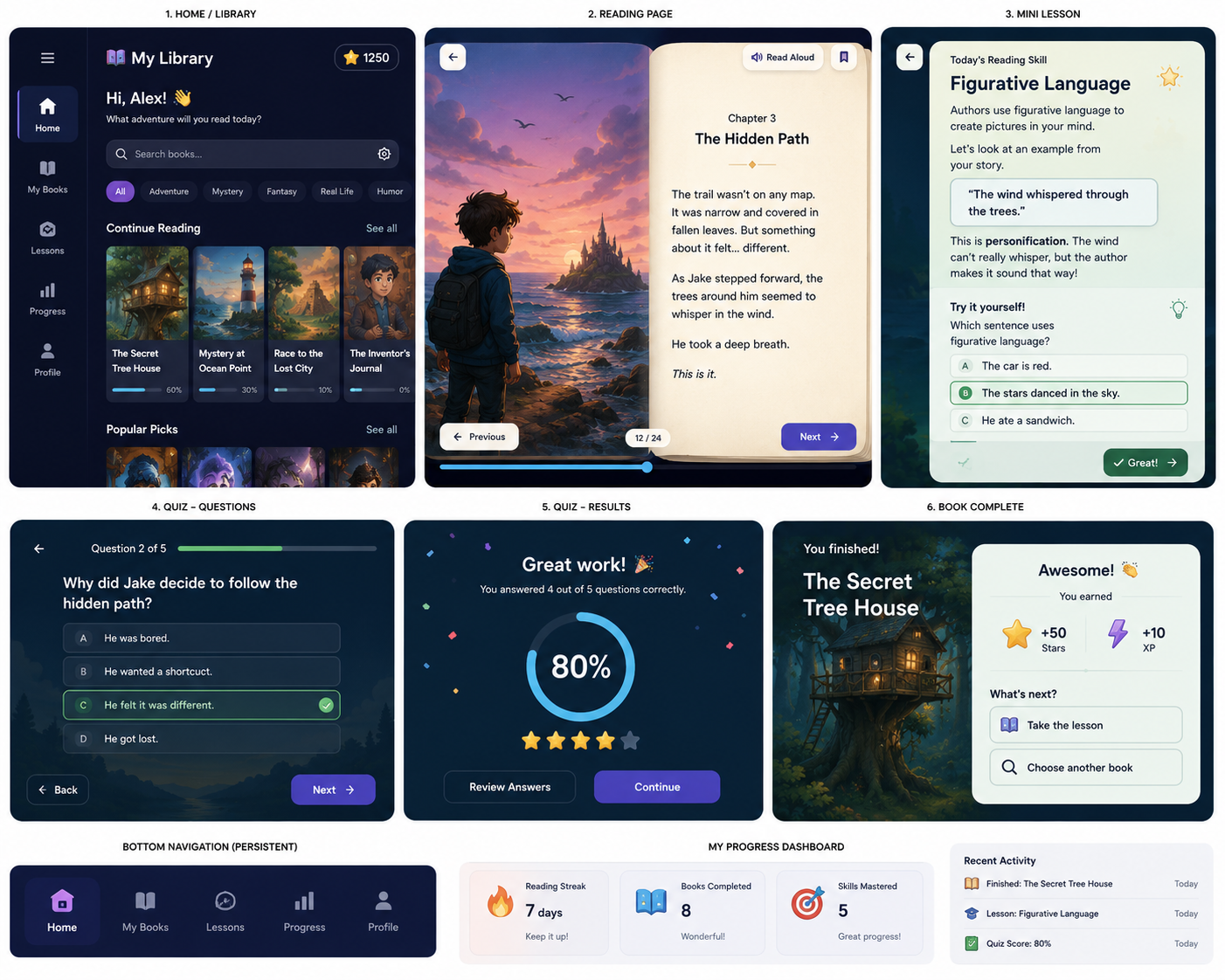 Story Quest adventure reader library, story, lesson, quiz and progress screens
